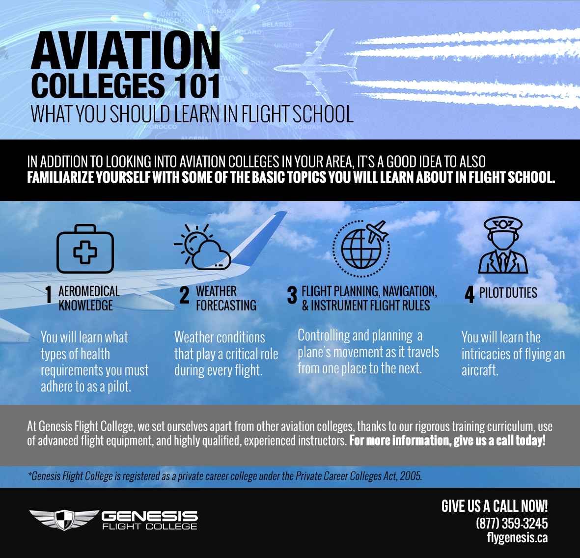 Aviation Colleges 101 What You Should Learn In Flight School Genesis Flight College